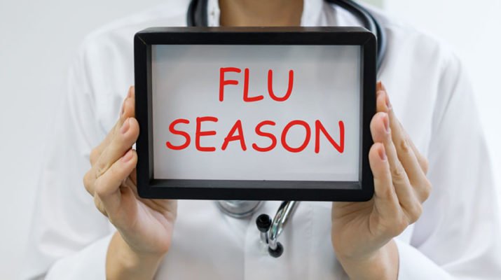 Flu